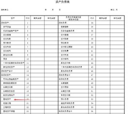 上市公司资产负债表里的累积折旧在哪啊？