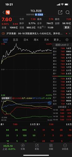 000100科技股票行情,000100科技股票