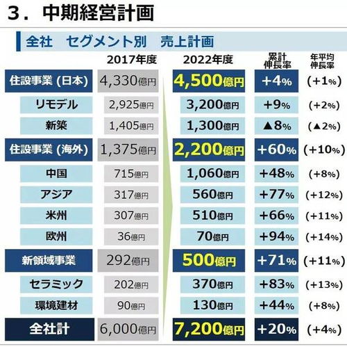 toto币是什么,新加坡toto的新玩法，一组多少新币？