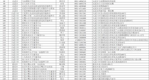  富邦财险地址2011年地址查询表,富邦财产保险有限公司官网 天富平台