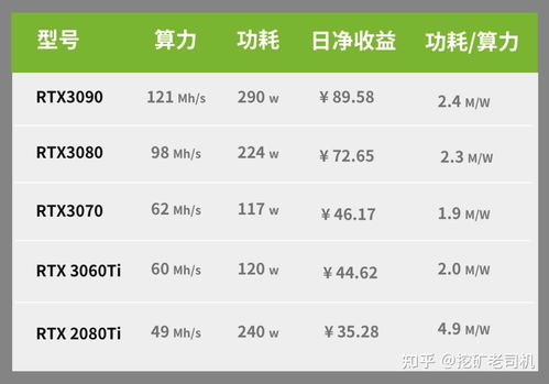  以太坊 bios,asrock主板bios怎么设置 快讯