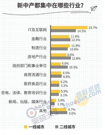 查重方式进阶技巧：提升查重效果的秘诀