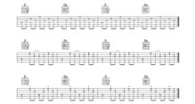 爱德文零基础系统教学 乐队陪你练吉他 第六十三课 D调和弦的连接种类