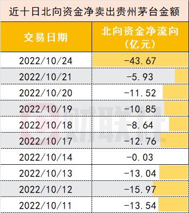 7月24日液厂价和到站价汇总