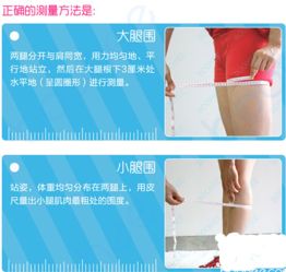 淘宝上的大腿围是怎么量的？比如腿围52cm，假如我腿围刚好52穿进去是刚刚好还是会紧紧的？