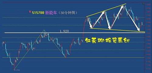 有多少股民被平仓了,平仓现象解析 有多少股民被平仓了,平仓现象解析 行情