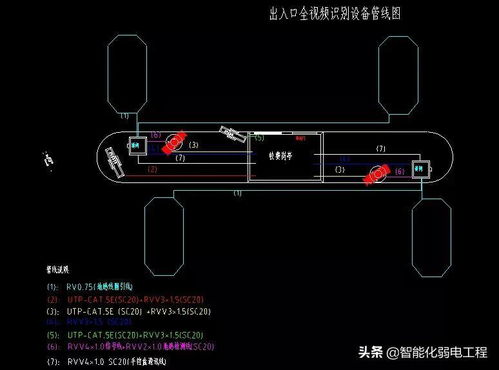 停车场管理系统安装方法(停车场进出系统安装)