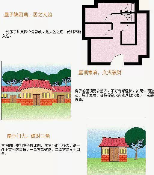 教您轻松学会看房屋风水 非常实用