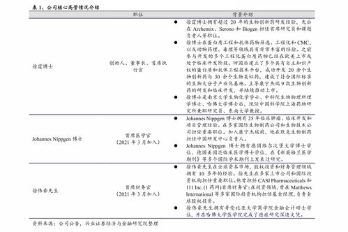  cake币价格今日行情美元走势,今天的cake币价格走势分析 百科