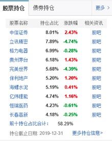 流通市值总市值平均股价总股本哪个软件或者网站可以看