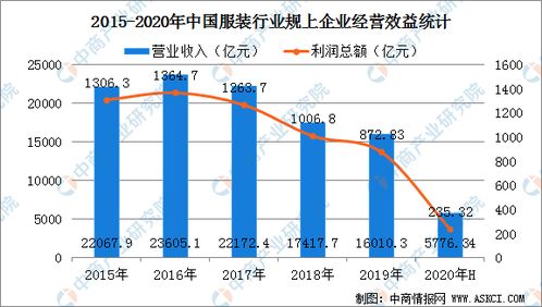 有和中国快餐业相关的股票吗，小分析下