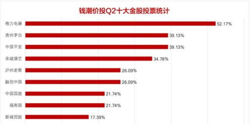  今日台湾富邦金股价格是多少钱,今日台湾富邦金股价格解析 天富登录