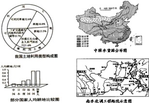 根据图中信息和所学知识.请判断正误.对的打 .错的打 . 地理位置决定和影响着国家的自然环境和人文特征.关于右图中甲.乙.丙.丁四国的叙述.判断下列说法的对误 