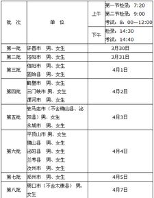 河南体育高考测试时间,2012年河南省体育统考安排