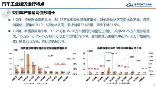 2023年有两个四月嘛（2023年有两个四月嘛英语）