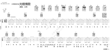 流行歌曲100首吉他弹唱