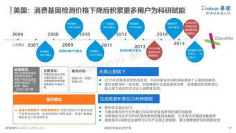 中国基因检测公司有哪些