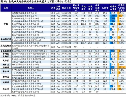 在线免费查重，详细报告轻松得