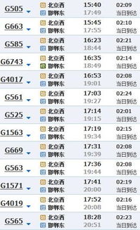 北京到邯郸列车时刻表,北京东511到邯郸几点到邯郸-第1张图片