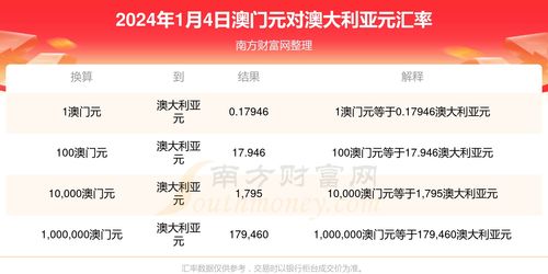  日本汇率换算人民币汇率器,实时汇率 交易所