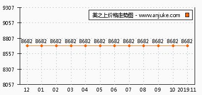 晟兴股份什么情况？为什么一夜之间可以跌这么多？