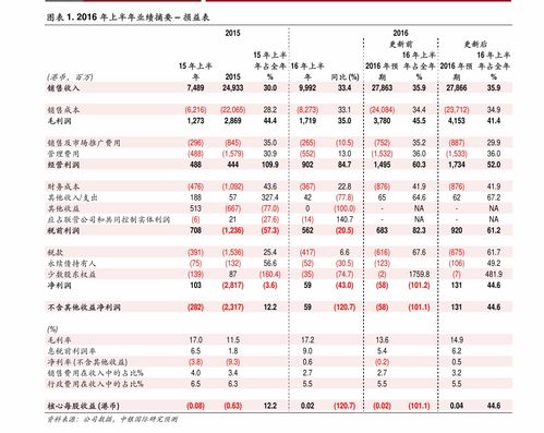 日币对人民币汇率 日币对人民币汇率 专题