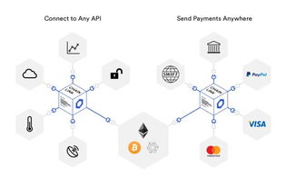 chainlinklink币,虚拟币有哪些