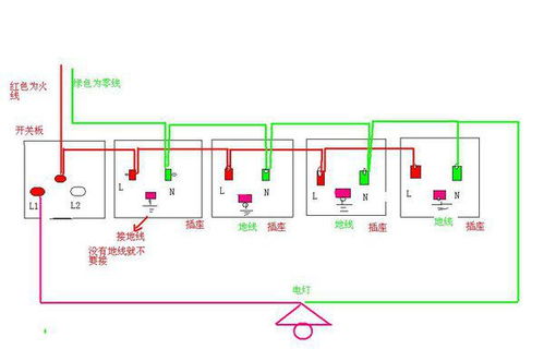 一个开关,四个五孔插座接法,开关只控制灯 