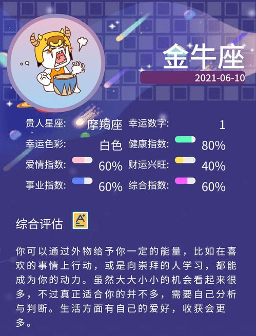 2021年6月10日星座运势