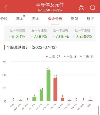 江海证券合一版手机版