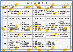 2019年12月9 13日 第15周