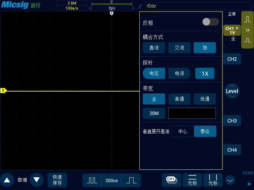 数字示波器通道耦合与触发耦合的区别 