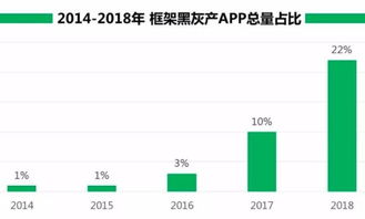 比特币 黑客 勒索 金额,比特币勒索病毒勒索了多少钱的最新相关信息