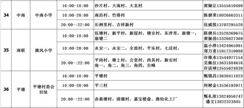 大规模免费核酸筛查活动恩城街道采样点分布 速看