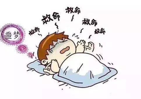 测测你的睡眠质量,帮助你睡得更好