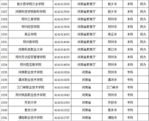 代币制奖励清单大学 代币制奖励清单大学 快讯