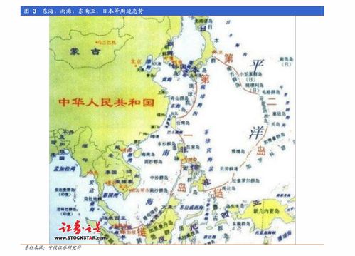 攀钢钒钛将成大牛股000629,大牛股的崛起之路