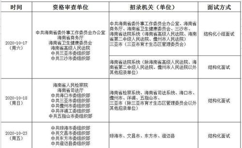 您好呀，我也要去日本电产面试了，请问公司管理怎么样？是不是很严？工作氛围是不是很压抑啊？