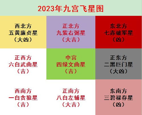 李理谦 家居住宅风水之乔迁新居,如何用风水助旺你的家运