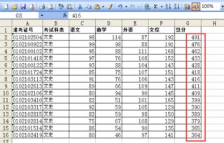 如何以“总分”作为关键字以降序方式排序信息技术考试