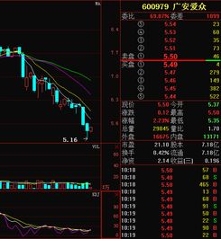 广安爱众能否尾市打开封停