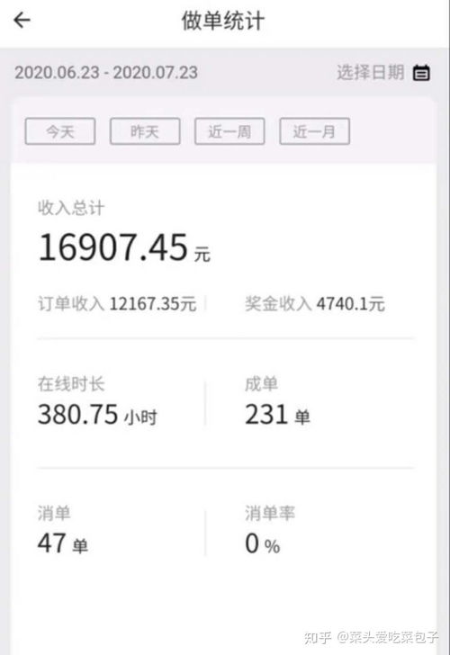 在滴滴货运拉货怎么样啊 有人可以客观评价一下吗 