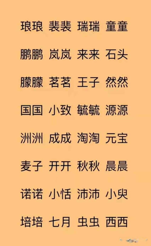 宝宝起名 这些萌萌又可爱的宝宝小名,给全家带来欢乐 