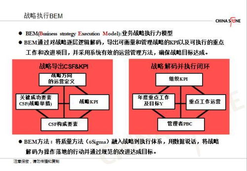 收购国外礼品卡的沟通技巧,建立信任。 收购国外礼品卡的沟通技巧,建立信任。 NTF