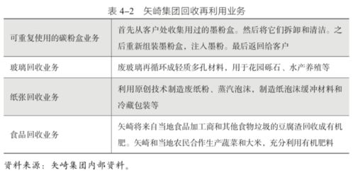  台湾富邦集团与富邦食品的关系,台湾富邦集团与富邦食品的紧密关系解析 天富官网