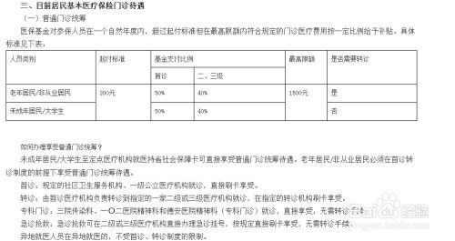 常州城乡居民医疗保险和单位医保常州职工医保报销比例2022