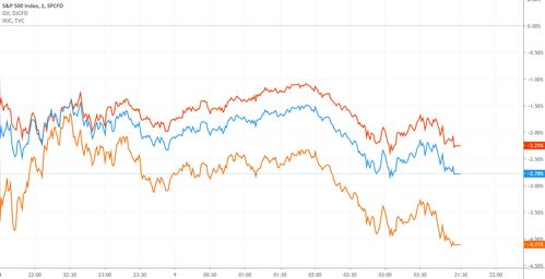 美股三大股指11日上涨 道指上涨0.43%