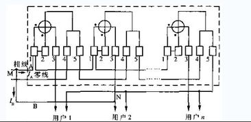 单相电度表不通电反转通电正传是什么原因 