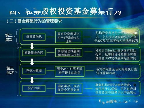 上市公司具体是怎么通过卖股票来筹集资金的?