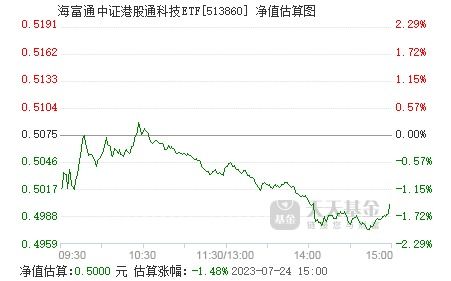 港股通科技指数etf, 港股通科技指数ETF概述